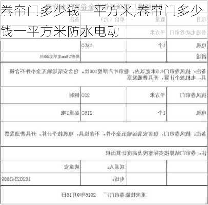 卷帘门多少钱一平方米,卷帘门多少钱一平方米防水电动