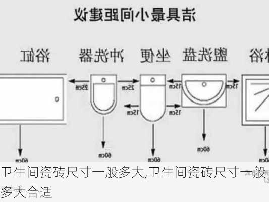 卫生间瓷砖尺寸一般多大,卫生间瓷砖尺寸一般多大合适