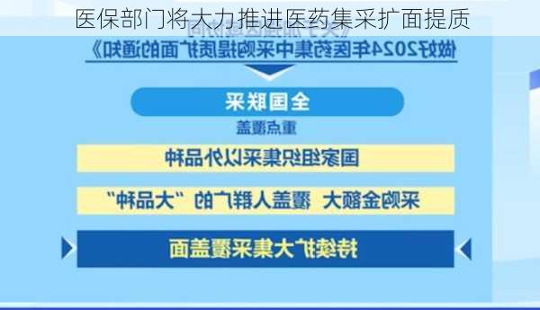 医保部门将大力推进医药集采扩面提质