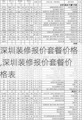 深圳装修报价套餐价格,深圳装修报价套餐价格表