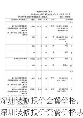 深圳装修报价套餐价格,深圳装修报价套餐价格表