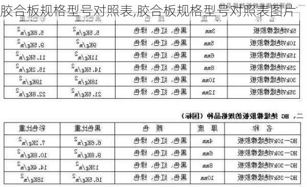 胶合板规格型号对照表,胶合板规格型号对照表图片