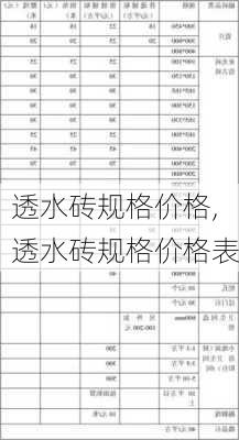 透水砖规格价格,透水砖规格价格表