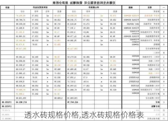 透水砖规格价格,透水砖规格价格表