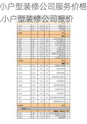 小户型装修公司服务价格,小户型装修公司报价