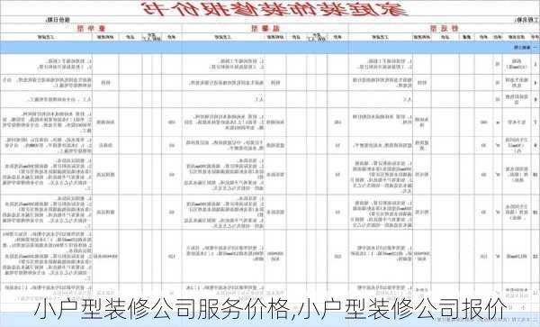 小户型装修公司服务价格,小户型装修公司报价