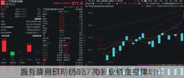 海外降息预期明朗，亮眼业绩支撑弹
，
股互联网ETF（513770）获资金密集增仓