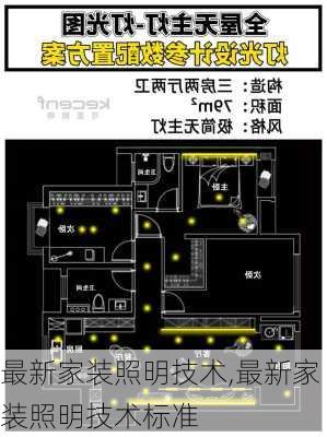 最新家装照明技术,最新家装照明技术标准