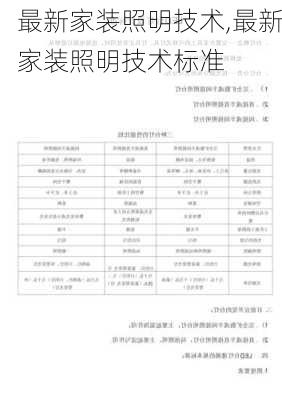 最新家装照明技术,最新家装照明技术标准