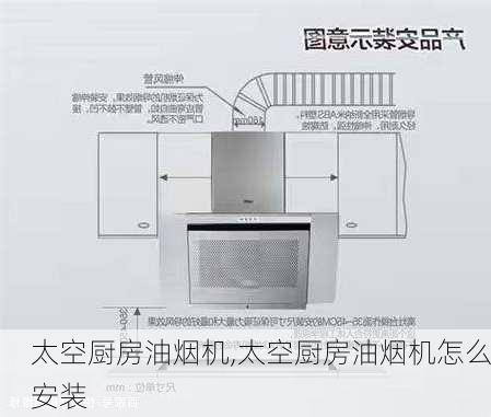 太空厨房油烟机,太空厨房油烟机怎么安装