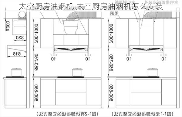 太空厨房油烟机,太空厨房油烟机怎么安装