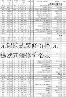 无锡欧式装修价格,无锡欧式装修价格表