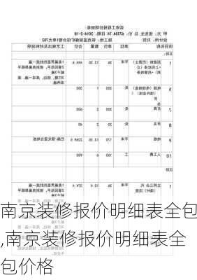 南京装修报价明细表全包,南京装修报价明细表全包价格