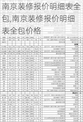 南京装修报价明细表全包,南京装修报价明细表全包价格