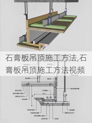 石膏板吊顶施工方法,石膏板吊顶施工方法视频