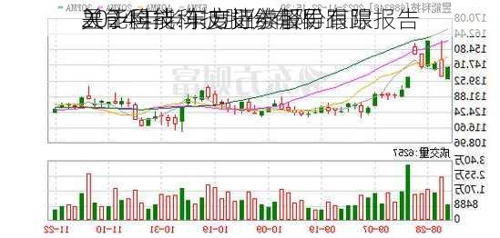 昱能科技:东方证券股份有限
关于昱能科技股份有限
2024年半年度持续督导跟踪报告