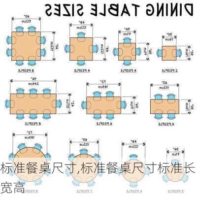 标准餐桌尺寸,标准餐桌尺寸标准长宽高