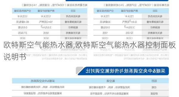 欧特斯空气能热水器,欧特斯空气能热水器控制面板说明书