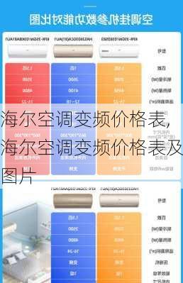 海尔空调变频价格表,海尔空调变频价格表及图片