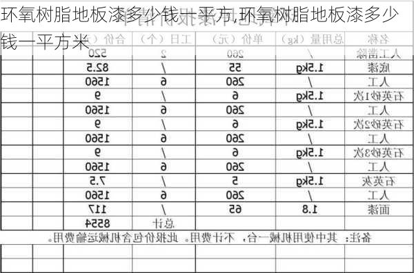 环氧树脂地板漆多少钱一平方,环氧树脂地板漆多少钱一平方米