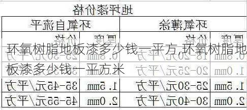 环氧树脂地板漆多少钱一平方,环氧树脂地板漆多少钱一平方米