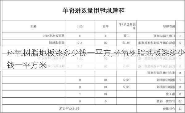 环氧树脂地板漆多少钱一平方,环氧树脂地板漆多少钱一平方米