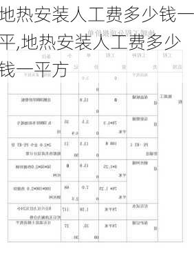 地热安装人工费多少钱一平,地热安装人工费多少钱一平方