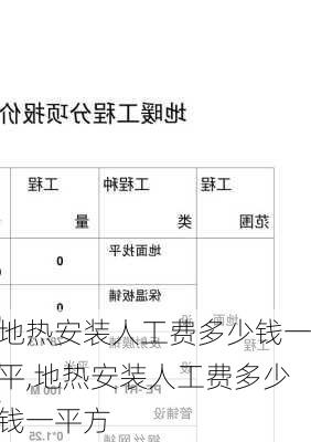 地热安装人工费多少钱一平,地热安装人工费多少钱一平方