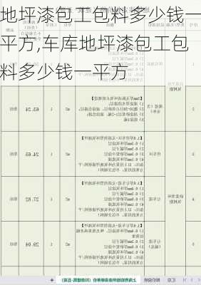 地坪漆包工包料多少钱一平方,车库地坪漆包工包料多少钱一平方