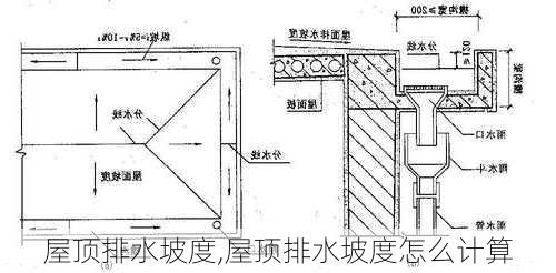 屋顶排水坡度,屋顶排水坡度怎么计算