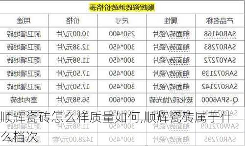 顺辉瓷砖怎么样质量如何,顺辉瓷砖属于什么档次