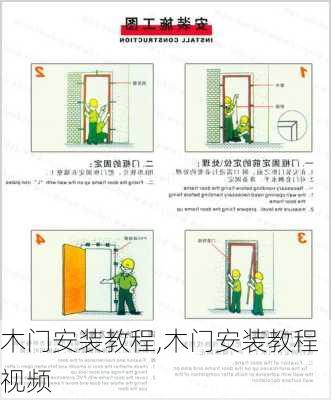 木门安装教程,木门安装教程视频