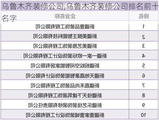 乌鲁木齐装修公司,乌鲁木齐装修公司排名前十名字