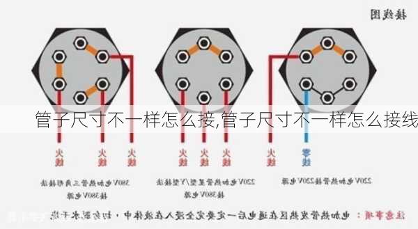 管子尺寸不一样怎么接,管子尺寸不一样怎么接线