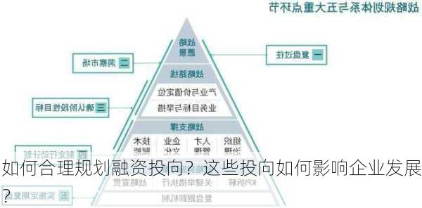 如何合理规划融资投向？这些投向如何影响企业发展？