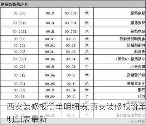 西安装修报价单明细表,西安装修报价单明细表最新