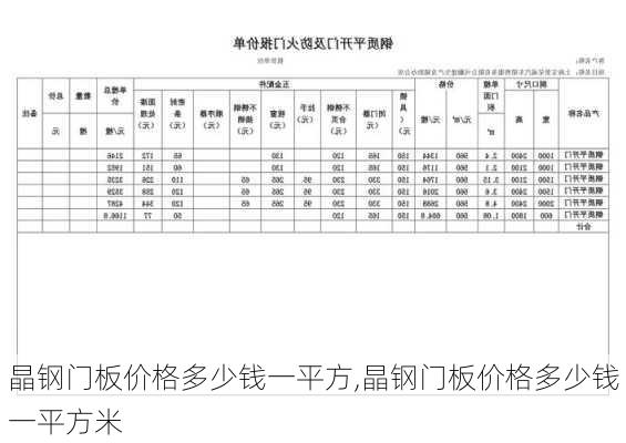 晶钢门板价格多少钱一平方,晶钢门板价格多少钱一平方米