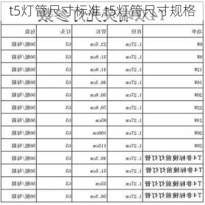 t5灯管尺寸标准,t5灯管尺寸规格