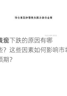 黄金
表现下跌的原因有哪些？这些因素如何影响市场预期？