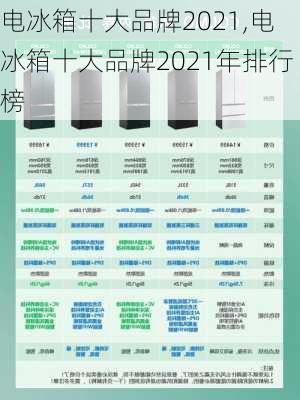 电冰箱十大品牌2021,电冰箱十大品牌2021年排行榜