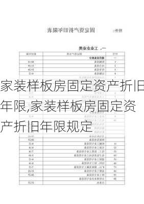 家装样板房固定资产折旧年限,家装样板房固定资产折旧年限规定