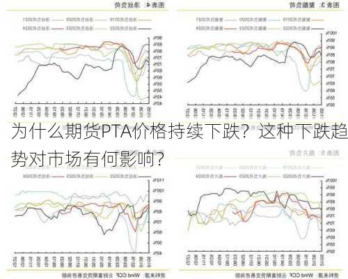 为什么期货PTA价格持续下跌？这种下跌趋势对市场有何影响？