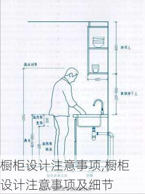 橱柜设计注意事项,橱柜设计注意事项及细节