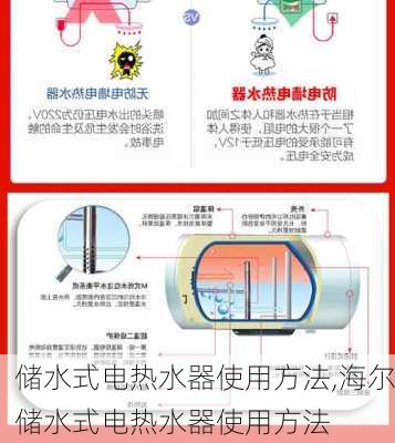 储水式电热水器使用方法,海尔储水式电热水器使用方法