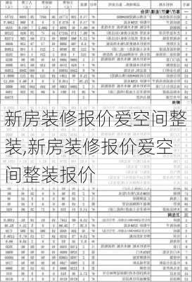 新房装修报价爱空间整装,新房装修报价爱空间整装报价