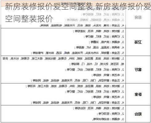 新房装修报价爱空间整装,新房装修报价爱空间整装报价