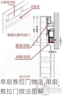 单扇推拉门做法,单扇推拉门做法图解