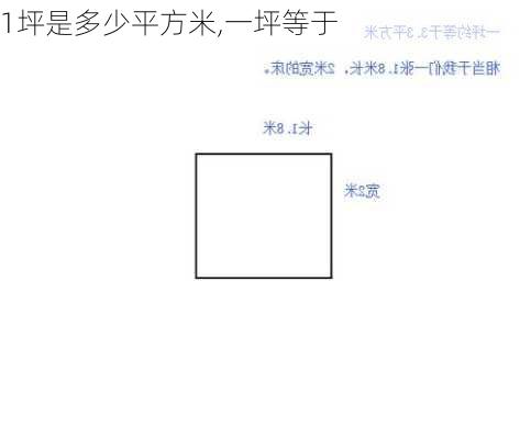 1坪是多少平方米,一坪等于