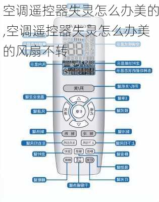 空调遥控器失灵怎么办美的,空调遥控器失灵怎么办美的风扇不转