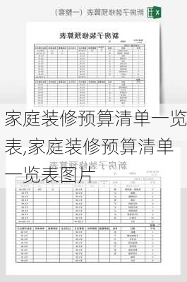 家庭装修预算清单一览表,家庭装修预算清单一览表图片